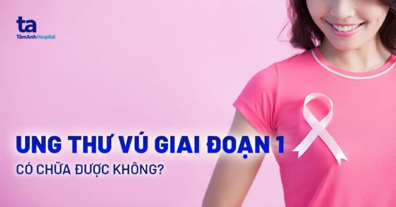 Giai Đoạn 0 Ung Thư Vú: Hình ảnh minh họa