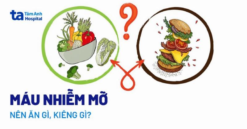 Thực phẩm cần hạn chế khi bị máu nhiễm mỡ