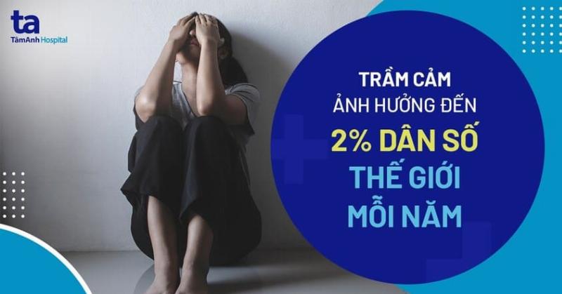 Kiểm Tra Độ Trầm Cảm: Bước Đầu Chăm Sóc Sức Khỏe Tinh Thần Quan Trọng