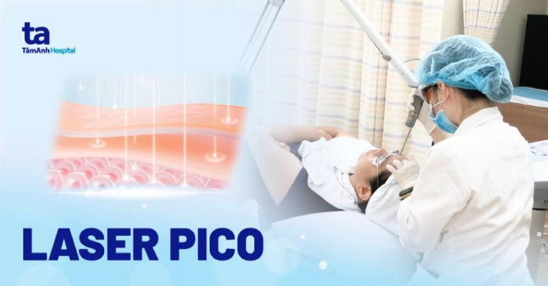 Hình ảnh quy trình chăm sóc da sau khi bắn laser, bao gồm làm sạch nhẹ nhàng và thoa kem.