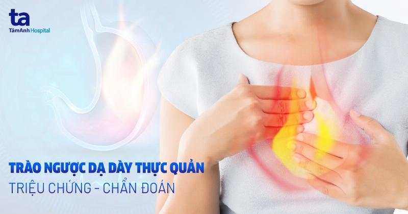 Hình ảnh minh họa axit dạ dày trào ngược lên thực quản.