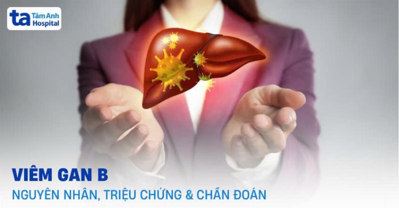 Viêm gan B Có Chữa Khỏi Được Không? Tìm hiểu Ngay!