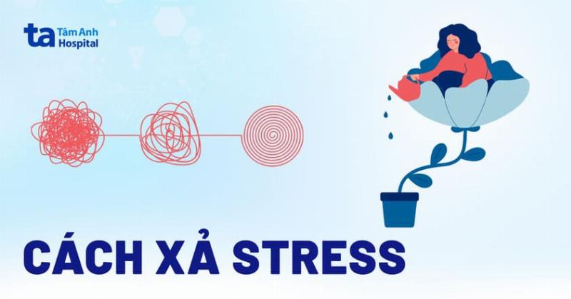 Minh họa các biện pháp phòng ngừa đau đầu chóng mặt như ngủ đủ giấc, tập thể dục, ăn uống lành mạnh, quản lý stress.