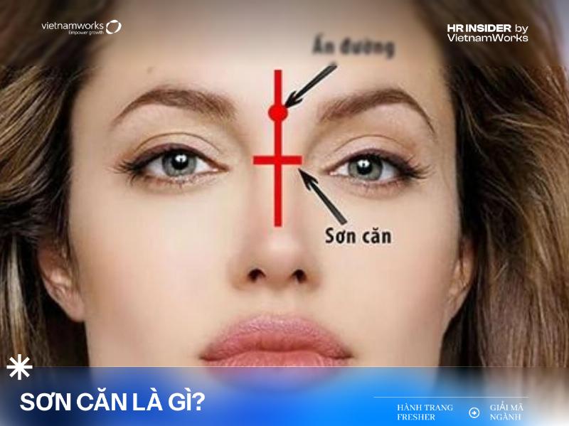 Vết Bớt Có Ý Nghĩa Gì? Khám Phá Bí Ẩn Từ Góc Độ Văn Hóa Đến Khoa Học