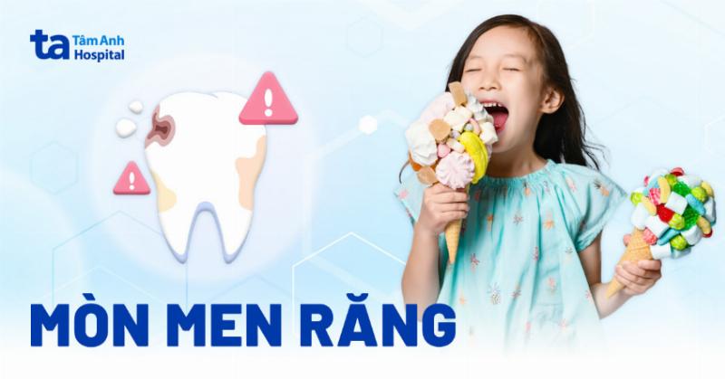 Hình ảnh men răng bị mòn do axit trào ngược