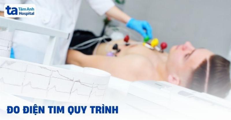Quy trình đo điện tâm đồ (ECG) để chẩn đoán các vấn đề tim mạch