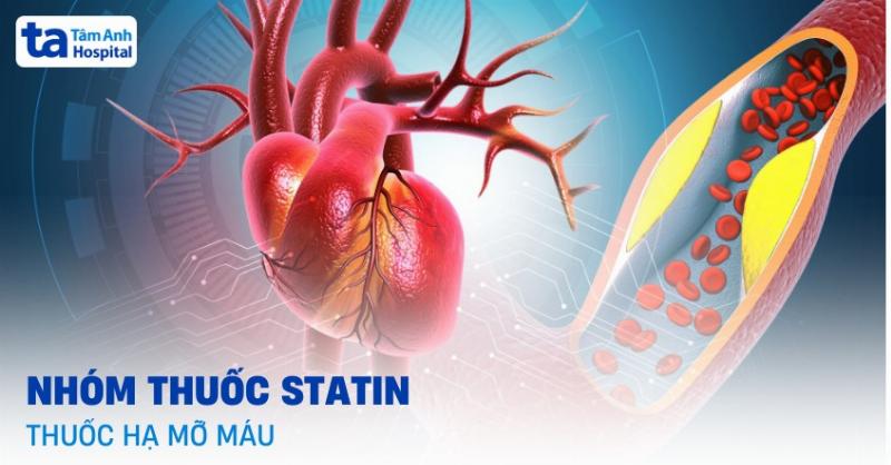 Các yếu tố ảnh hưởng đến giá thuốc Atorvastatin 20mg