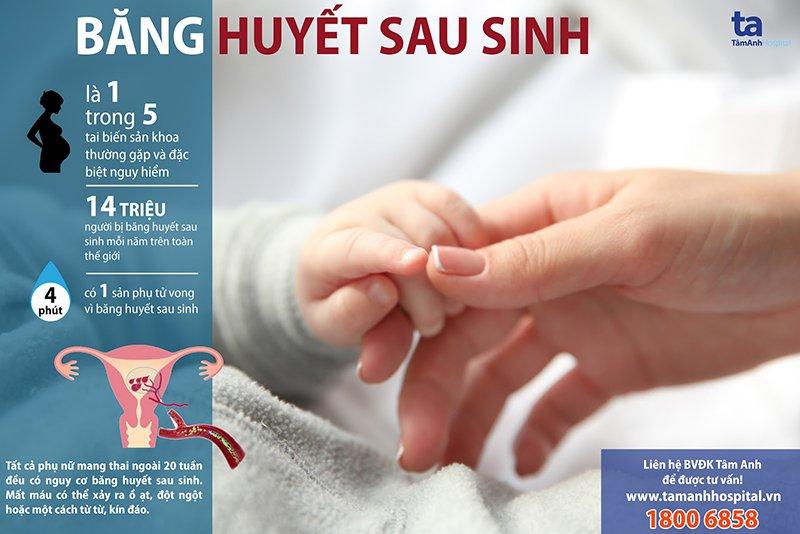 Quá trình tử cung co hồi sau sinh mổ và các yếu tố ảnh hưởng trong giai đoạn hậu sản sau sinh mổ